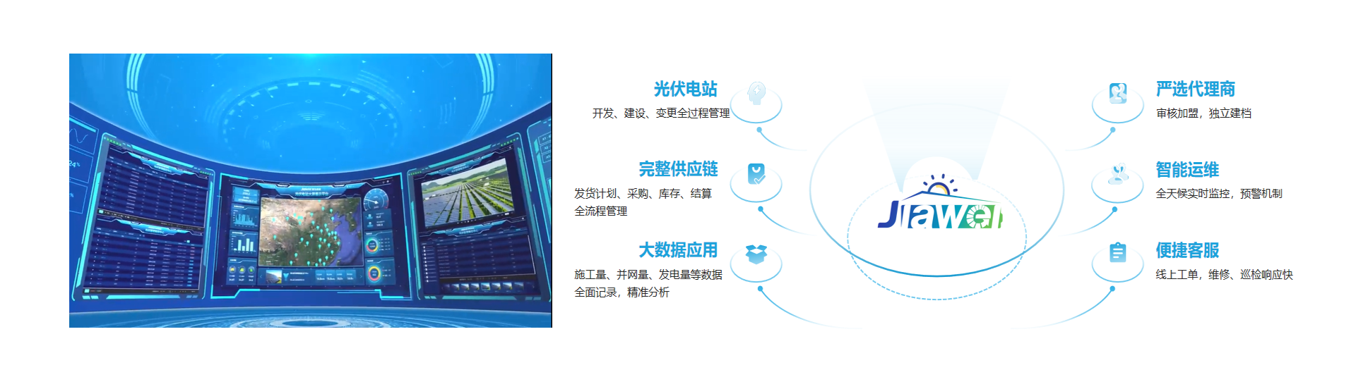 智能運(yùn)維